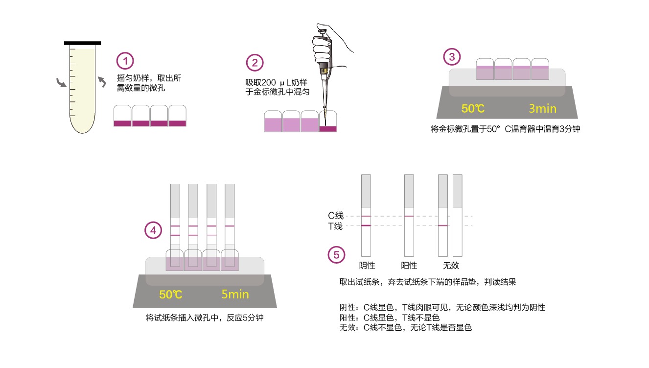 1649309971184370.jpeg 操作說明.jpeg
