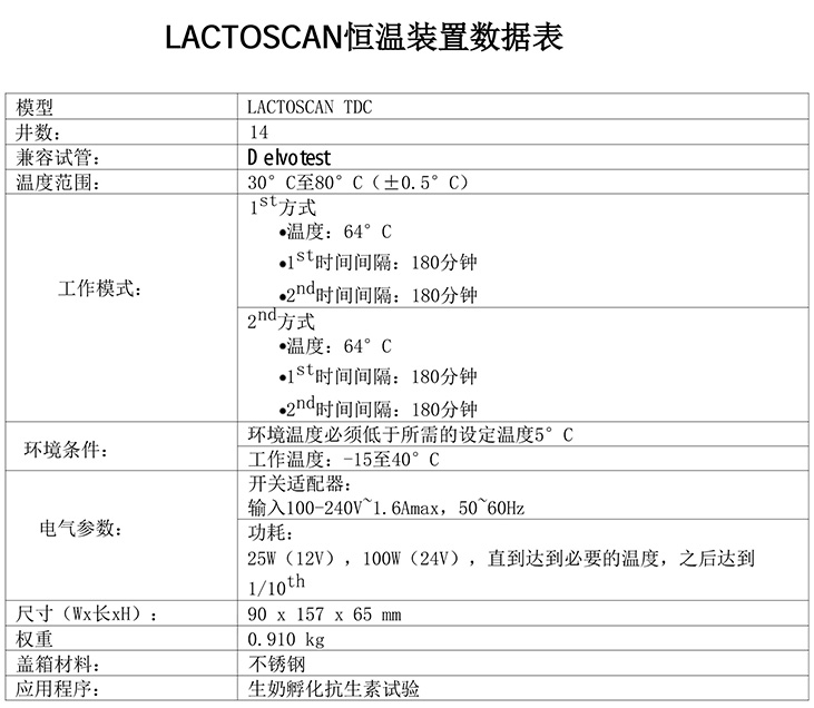 1650272648106691.jpg TDC-參數中.jpg