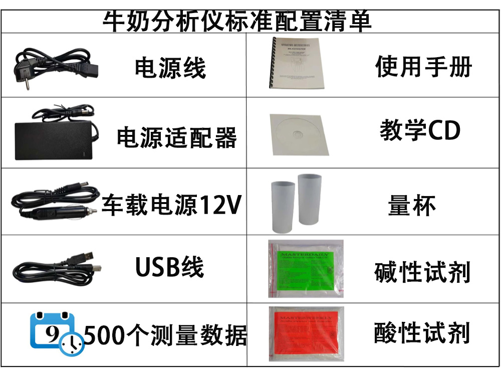 1663231517442432.jpg 牛奶分析儀標準配置清單.jpg