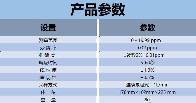 1629165711452639.png 4160 甲醛.png