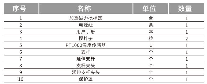 1684997002961098.jpg 配置清單.jpg